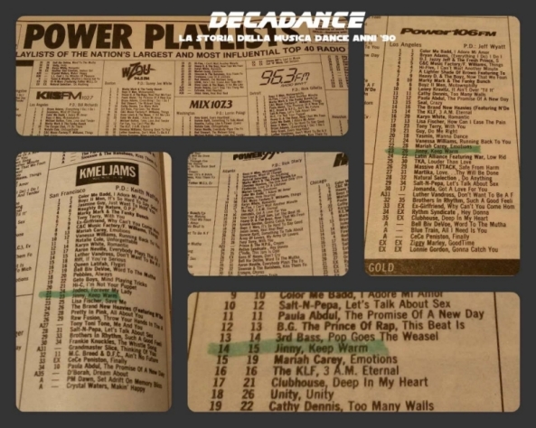 power-playlist-1991